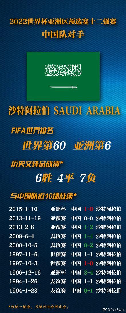法国队抢先领先，力争亚洲杯最高荣誉的简单介绍