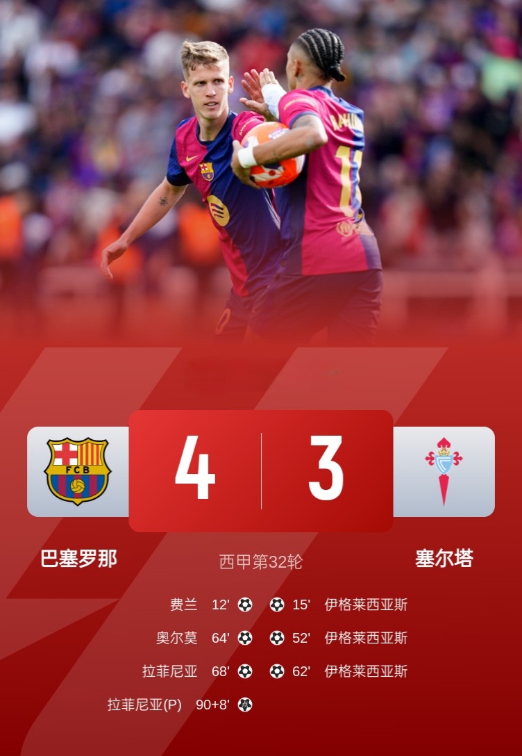 巴塞罗那主场告捷,取得主场优势的简单介绍 巴塞罗那主场告捷,取得主场优势的简单介绍