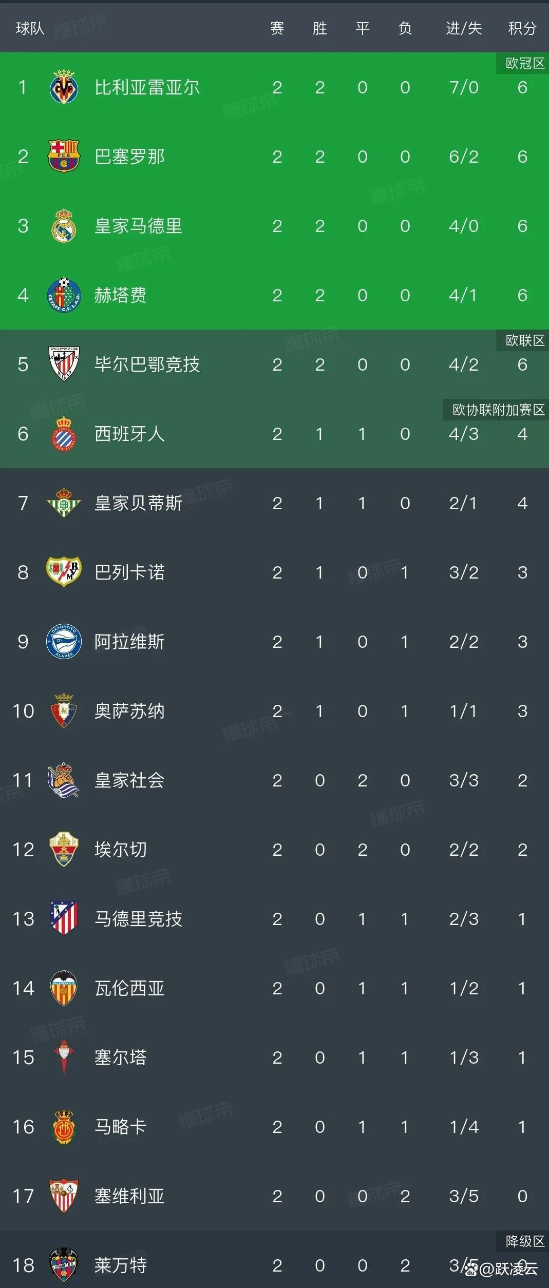 开云体育直播-塞维利亚与毕尔巴鄂争夺胜利